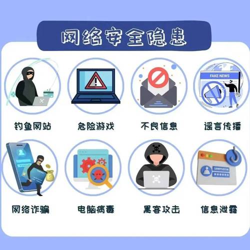 网络内部设备使用管理监督：控活动、提效率、保安全，多场景适用