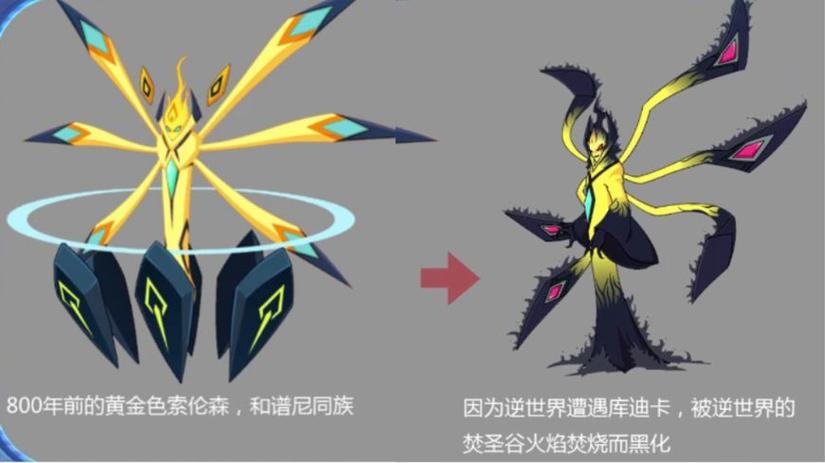 索伦森 赛尔号索伦森：邪恶首领能力强，引发观众爱恨交织
