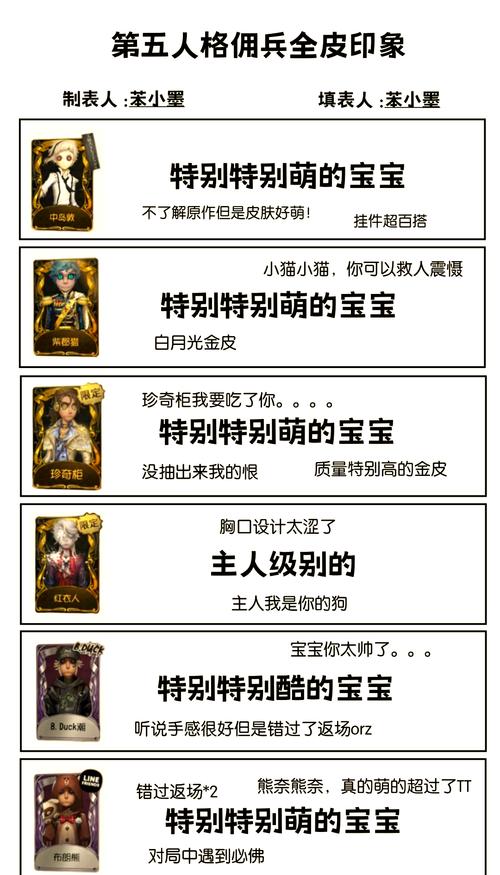 佣兵天下咋样_佣兵天下有什么用_佣兵天下哪个职业好