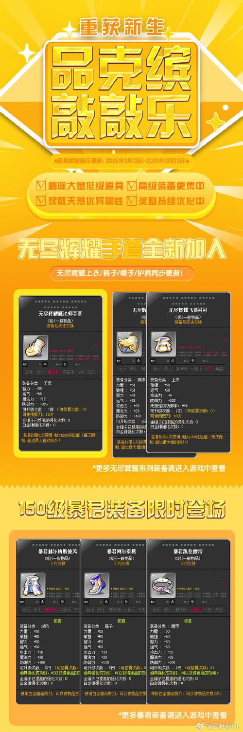 冒险岛数据站_冒险岛数据库中心_冒险岛市场数据