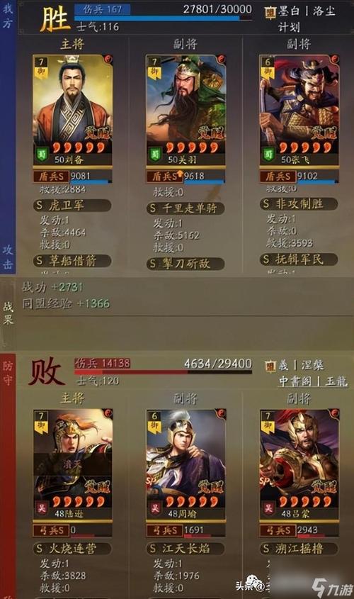 桃园虎卫技能搭配_桃园虎卫加点_桃源带虎卫军