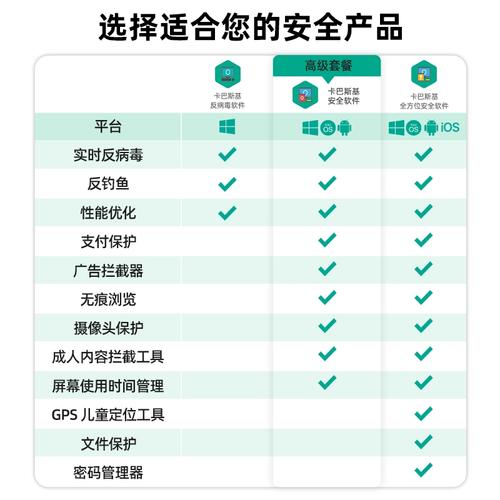 卡巴斯基2013激活_卡巴斯基最新激活码2021_卡巴斯基的激活码是多少