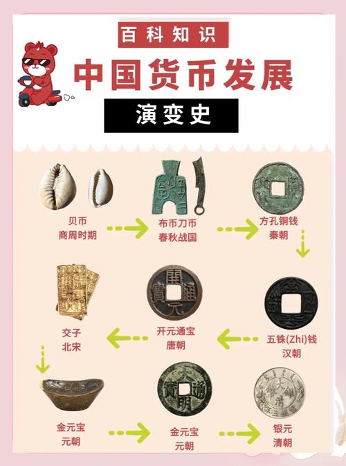 三国币兑换券怎么用_三国币_三国币怎么获得