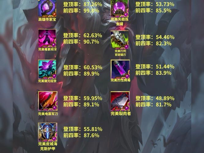 工资装是什么意思_s3工资装_工资装的补刀惩罚机制