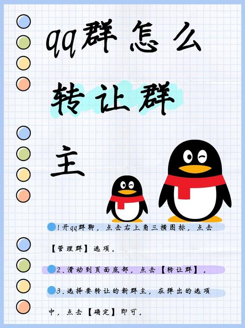 QQ群组视觉标记作用大，图案易辨认，还能展现个人特色