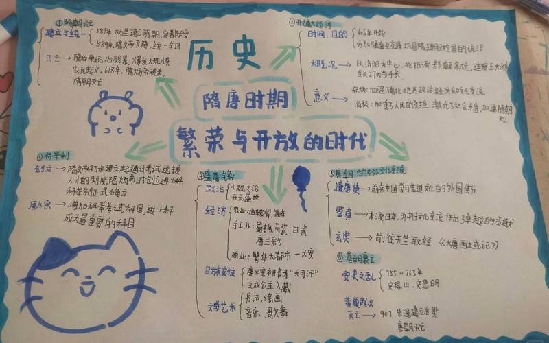 复兴帝国时代食物秘籍详细说明_复兴之帝国时代_复兴帝国时代食物秘籍怎么用
