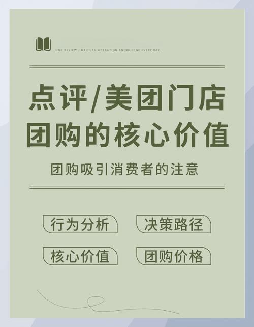高朋团购网站_团购网网站_团购网站groupon