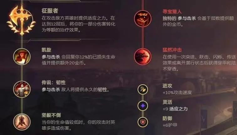 lol盲僧符文_盲僧符文_盲僧符文s9