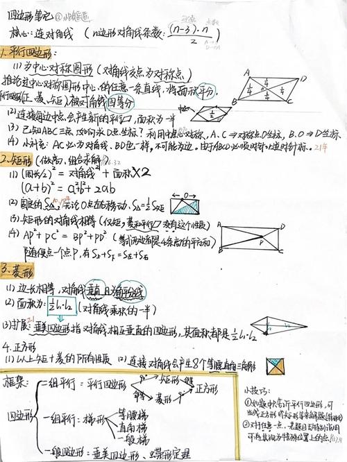 几何画板论坛：分享几何感悟，展示精巧创作，解决学习难题