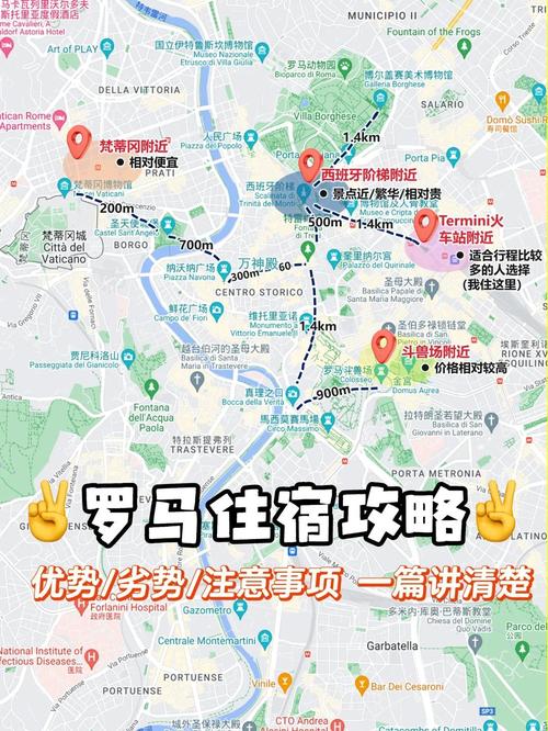 前往罗马的攻略来啦！出行、住宿及景点游览全知道
