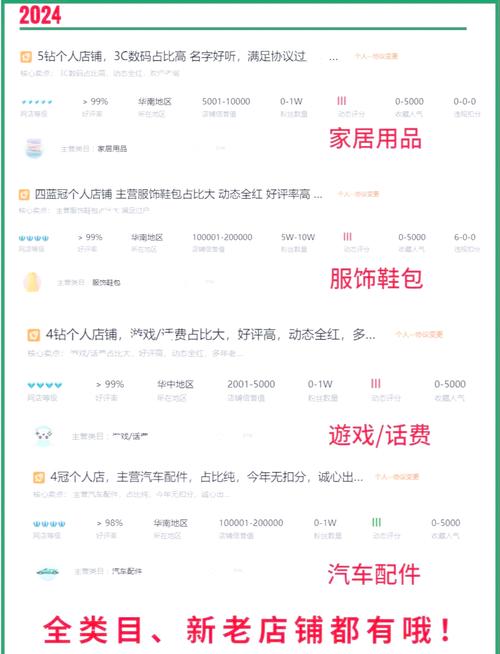 魅力惠现仿冒商品引关注，损害购买者权益，平台管理待加强
