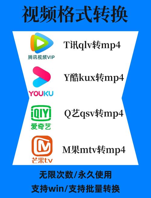 格式转换器视频_影片格式转换器_格式转换播放器