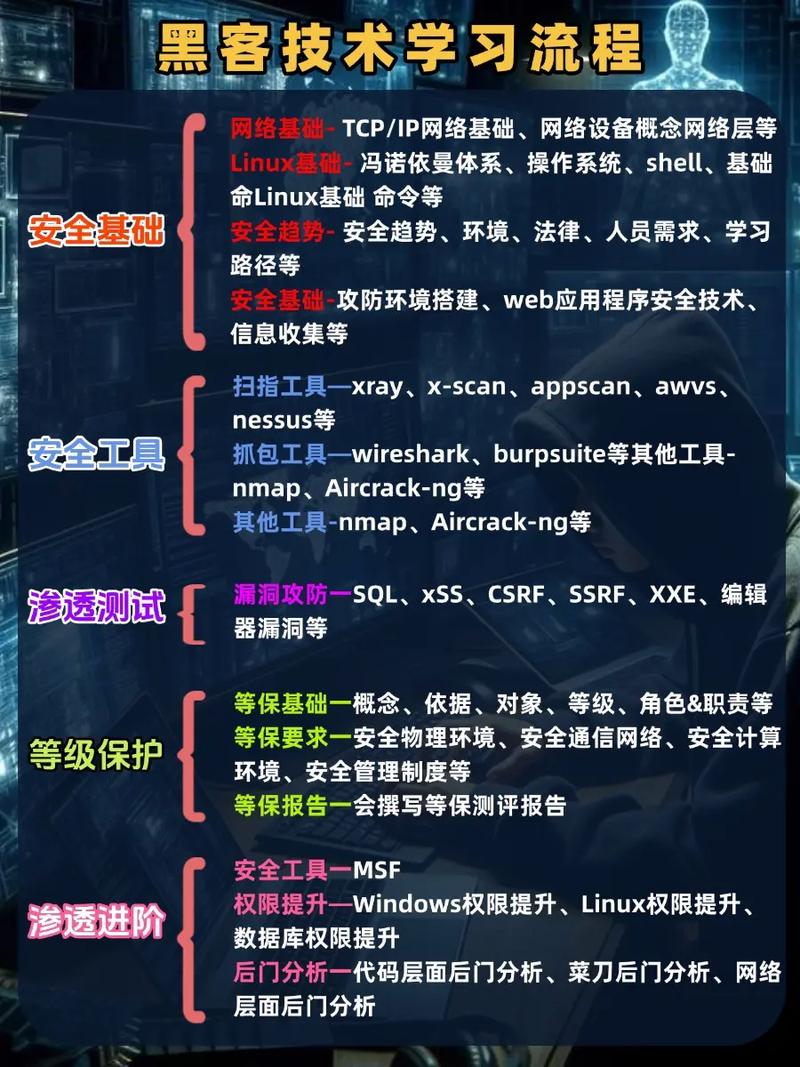 任意游程序改善网络路线，提升游戏连接可靠性，但非万能药？