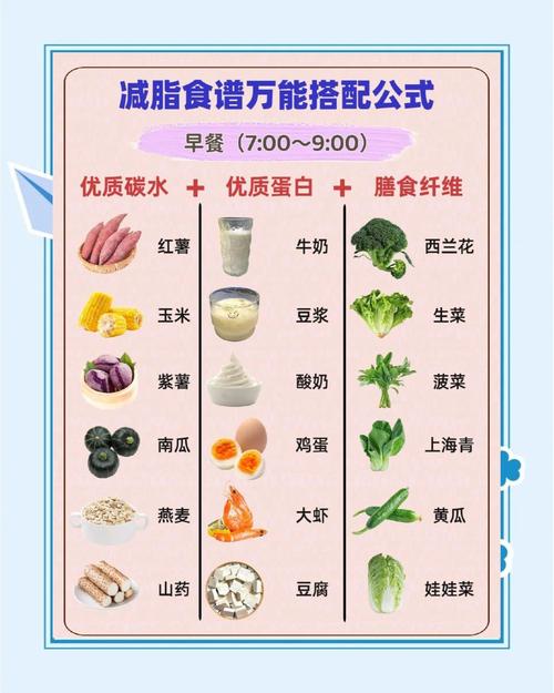 ua女人网健康饮食_饮食健康的女人_女性健康饮食小常识