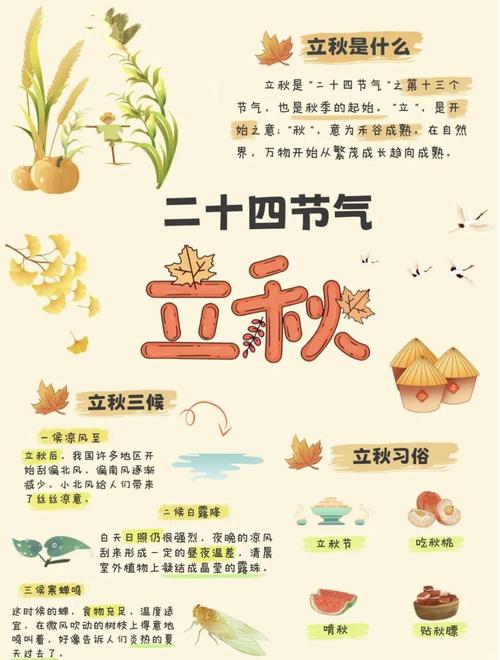 立秋日期每年不同！查询方法及对日常活动的影响你知道吗？