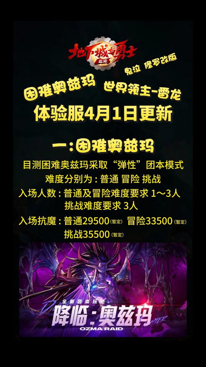 wow测试服_服测试装仪器_美职篮全明星先遣服测试