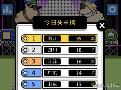 坑爹攻略游戏视频_坑爹游戏2攻略_坑爹攻略游戏大全