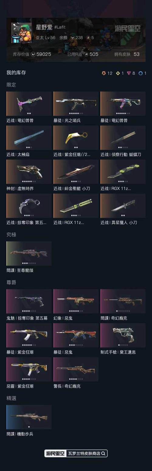 cf烈焰_cf烈焰汤姆逊_cf毛瑟烈焰