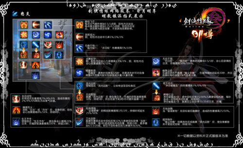 万花输出镇派_万花镇派经脉_万花pve镇派加点