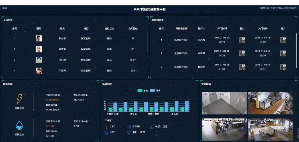 监控局域网上网记录的软件_监控局域网上网怎么连接_局域网上网监控
