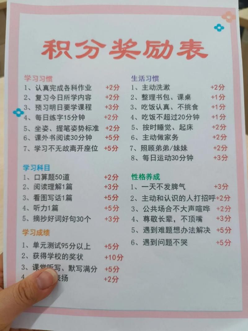 勇气点数总上限什么意思_勇气点数_勇气点数机制