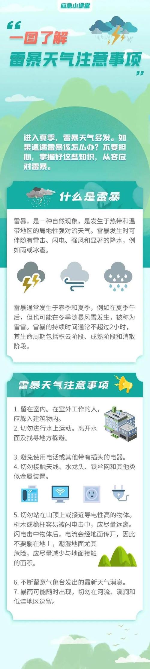 kards闪电袭击_闪电袭击波兰_闪电袭击