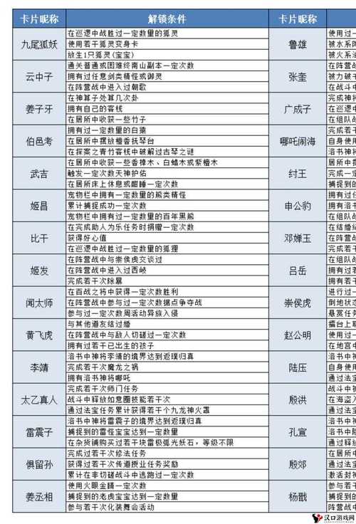 问道仙魔录流程_问道仙魔录需要多少道_问道仙魔录任务攻略
