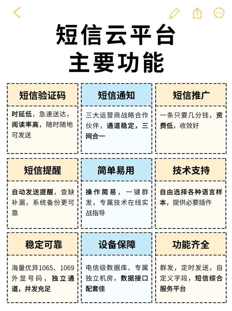 电脑收发短信软件_短信电脑发软件怎么发_电脑发短信软件