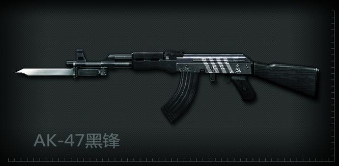 cfak47 CF中的AK47：杀伤力强且易辨认，深受玩家喜爱但操作有难度？