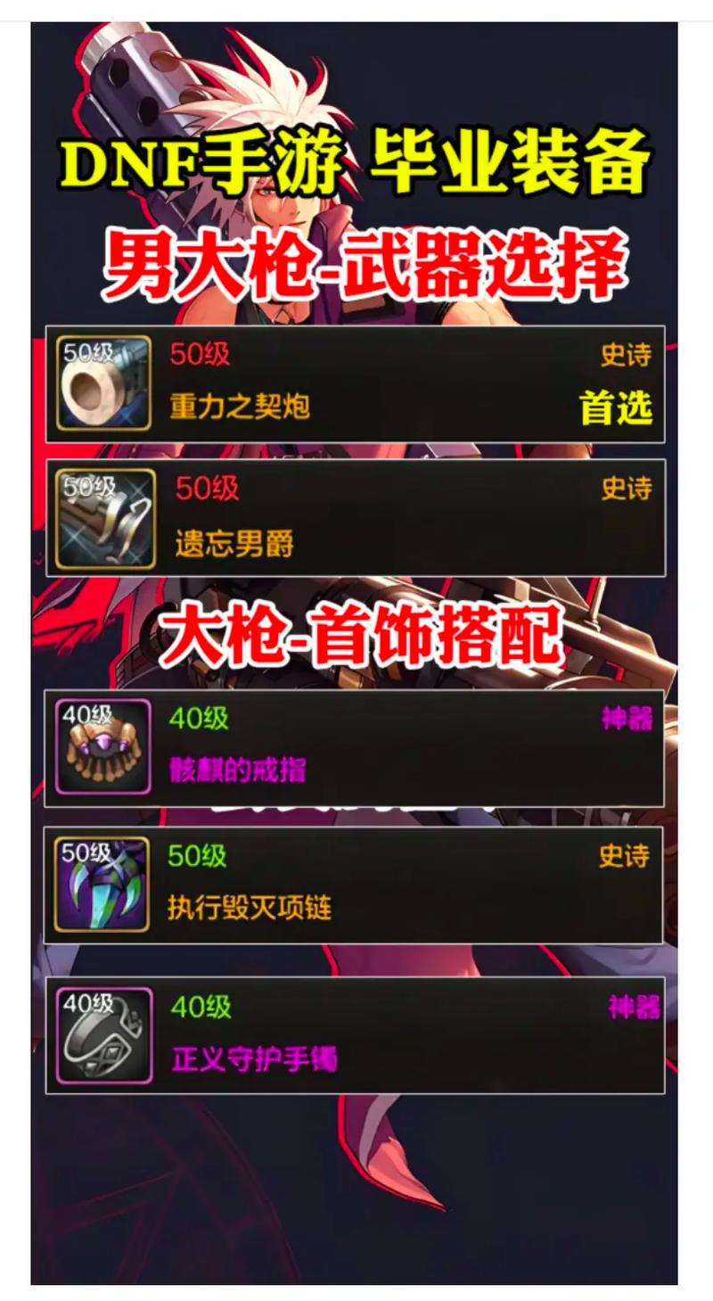 男枪出装顺序_最强男枪出装_新版装备男枪出装