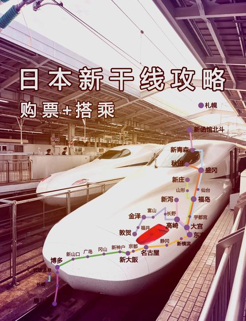 新干线主机_主机线_主机线组装步骤