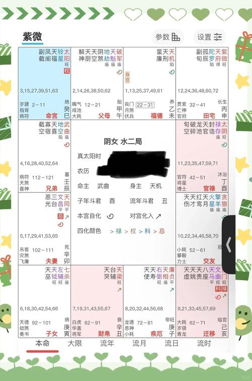 星象占卜_占卜星象是什么意思_占卜星象12种