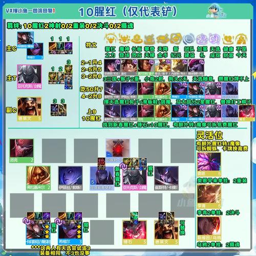永恒高塔_永恒永恒之塔_永恒之塔攻略