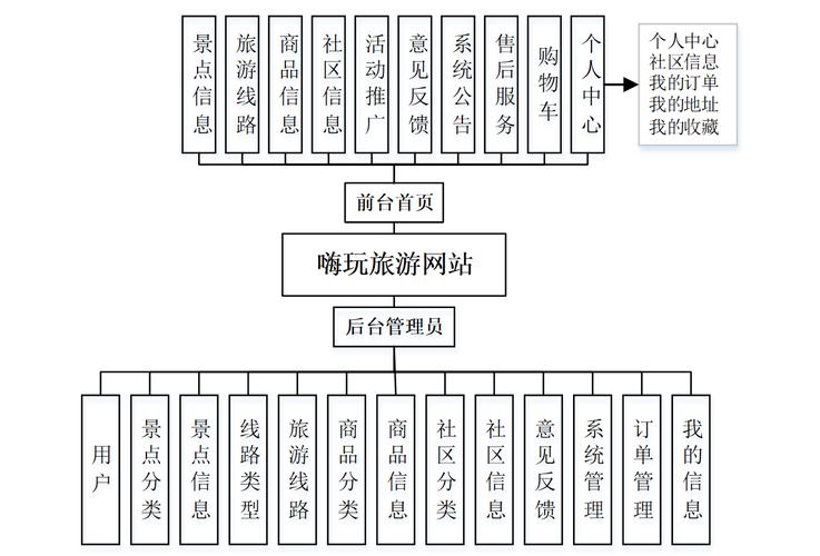 任意游加速器安卓版_任意游加速器_任意加速器官方下载