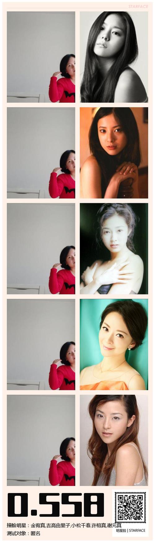 百度明星脸测试_百度明星脸测试在哪里_百度明星脸测试软件