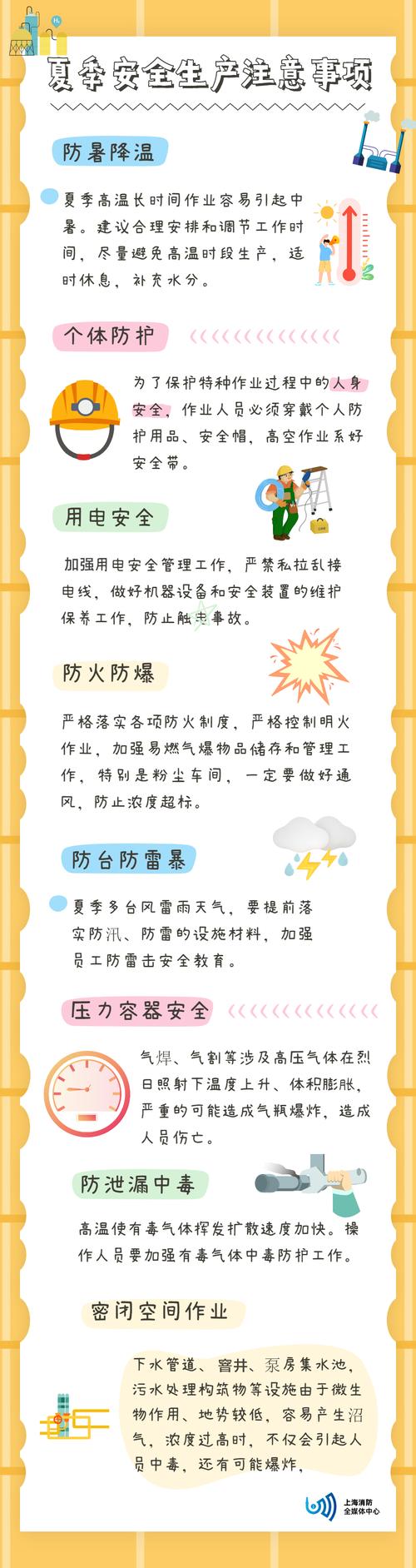 cf小窗口的快捷键_cf小窗口下载_cf窗口化下载