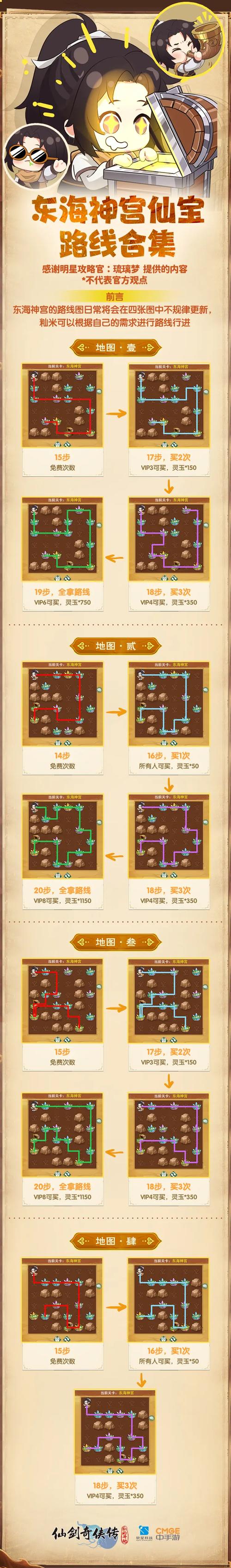 斗战神仙府神兽在哪里_斗战神仙府在哪_斗战神仙府怎么去