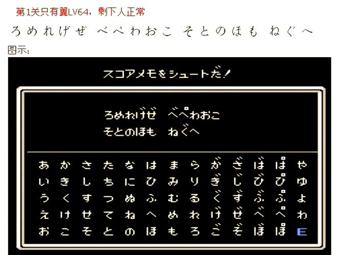 天使之翼2秘籍大揭秘！关键人物代码与队伍暗号全知道？