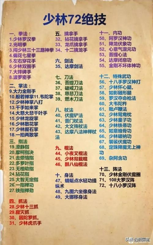 金庸笔下顶尖秘籍九阴真经，招式巧妙，蕴含怎样的武学精髓？