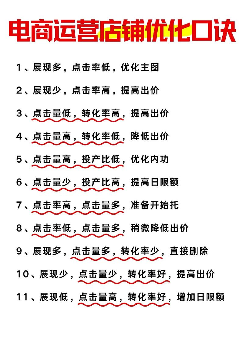网店版_网店版ERP_网店版屏幕英文课文原文
