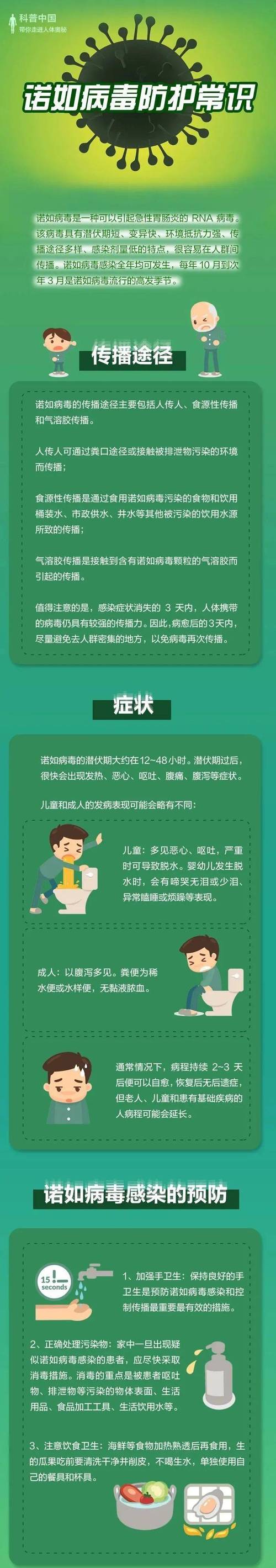 norton360_norton360怎么卸载_norton360有什么用