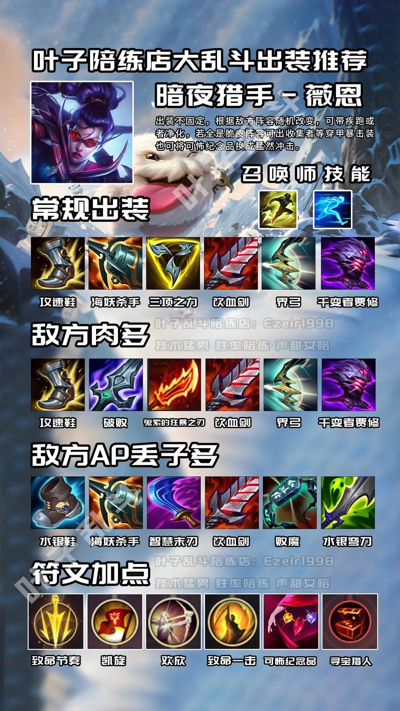 道具成通用代金券_道具成本_道具成lol