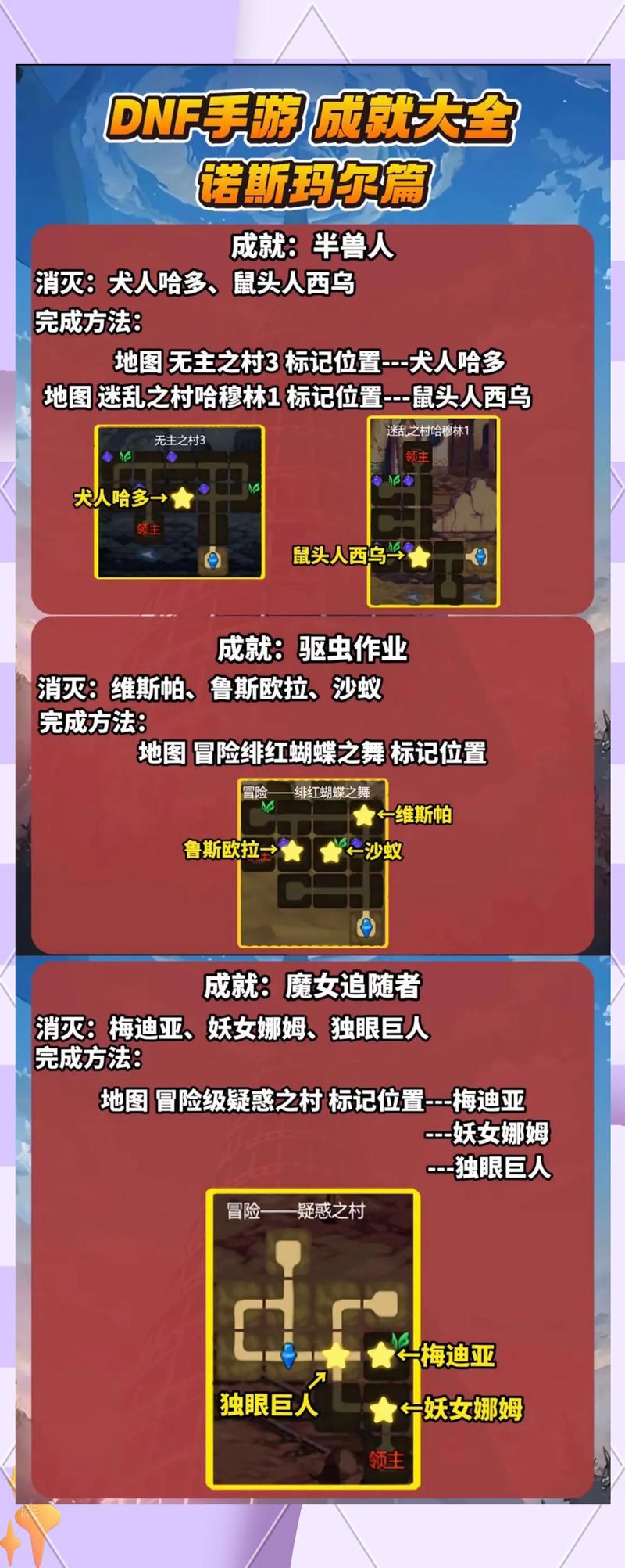 伊尔本进化_dnf伊尔本_伊尔本宠物
