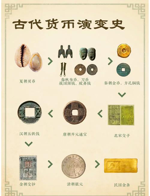 三国币_三国币兑换券怎么用_三国币怎么获得