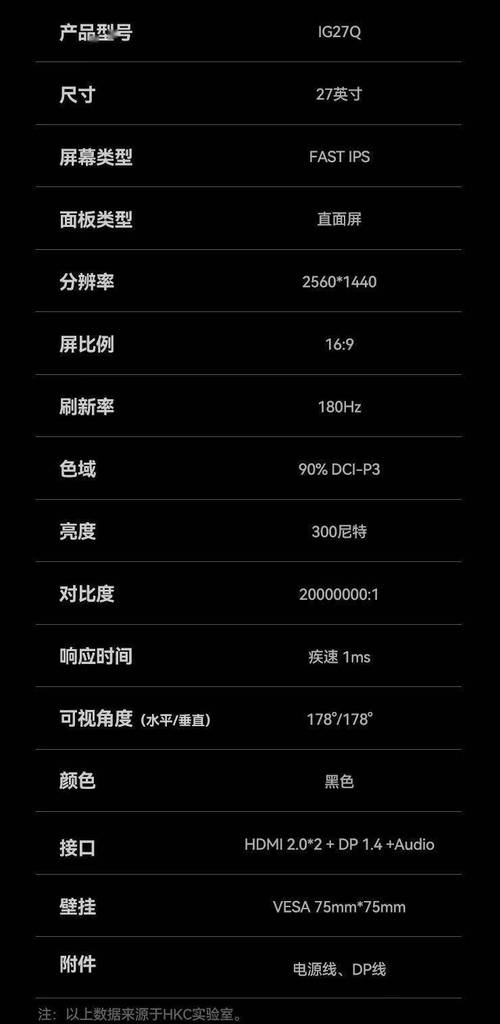 液晶显示器刷新率越高越好吗_液晶显示器的刷新率_液晶刷新率