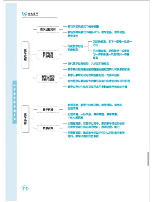 中国好歌曲学霸完整版_中国好学霸第三册_中国好学霸初中版
