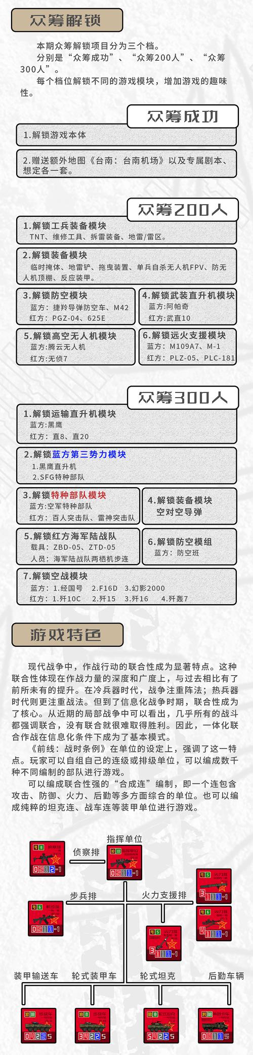 烽火战国速度计算_战国烽火攻略_烽火战国计算器
