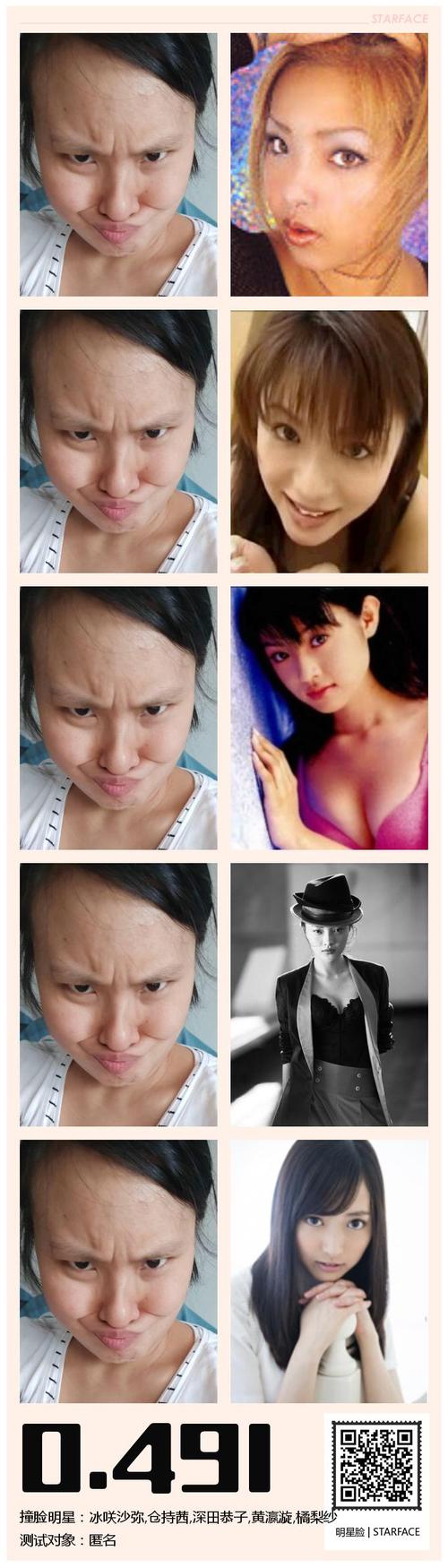 百度明星脸测试_百度明星脸测试软件_百度明星脸测试在哪里