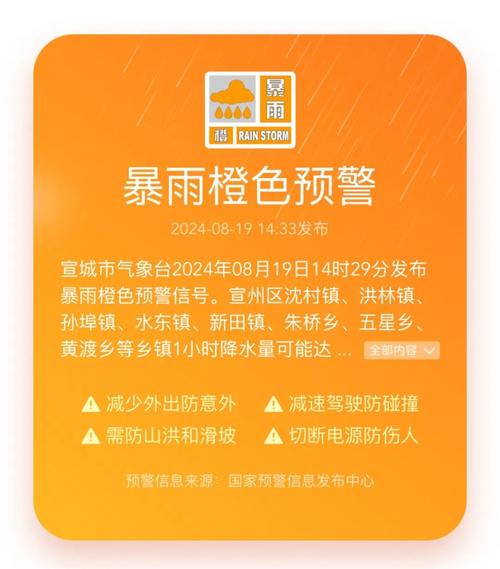 橙色警报_橙色警报是什么级别_橙色警报停课吗
