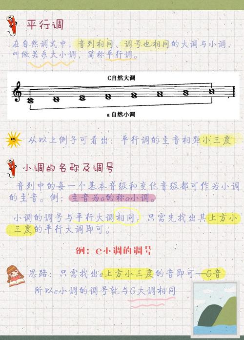 琴典第一章 探究琴谱：从材料选择到制作工艺，领略音乐与自然的奥秘